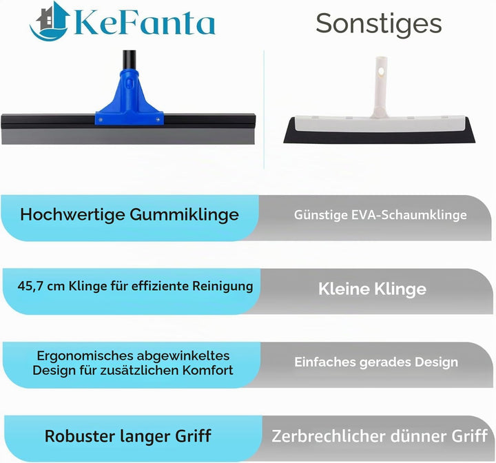 Abzieher Boden 45cm Wasserschieber Bodenwischer mit langem Griff 149cm Nasser Boden Gummiabzieher Ho