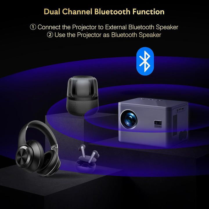 Beamer 4K [Elektrischer Fokus & 6D/4P Trapezkorrektur & Zoom] Unterstützt, 5G WiFi Zweikanal-Bluetoo