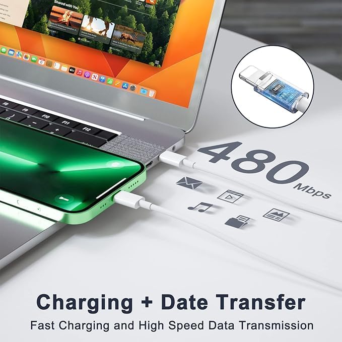 Dual 20W USB C Ladegerät mit Ladekabel Kabel 2M + Ladekabel Schnellladekabel 1M, 4-Pack USB C Netzte