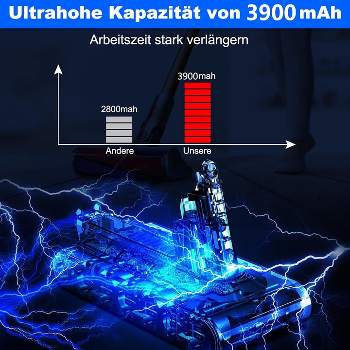 V10 Akku, Homesuit 25,2V 3900mAh SV12 Ersatzakku, Akku für Dyson V10 Animal, V10 Absolute, V10 Motor