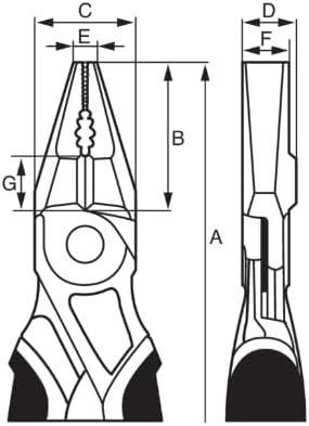 Bahco Zange