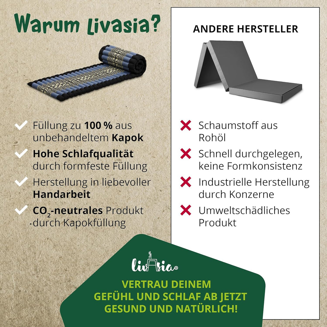 livasia Rollmatte Rollmatratze L-200x110x4,5cm, Gästebett Gästematratze 1 Person, Reisebett Kofferra