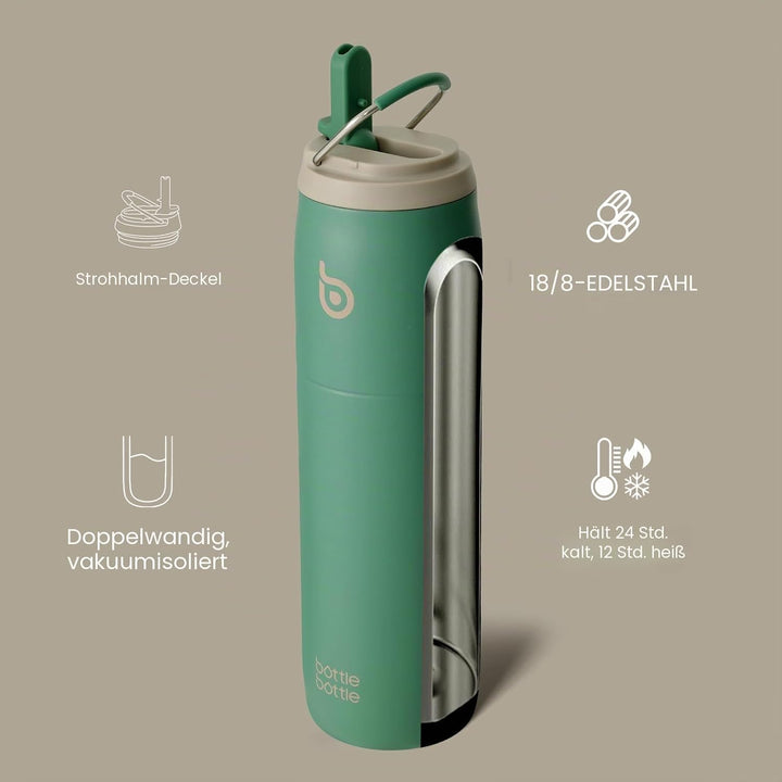 bottlebottle BOTTLE BOTTLE Isolierte Wasserflasche Edelstahl 32oz(946ml) mit Strohhalm Griff für Spo