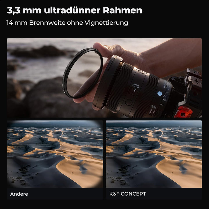 K&F CONCEPT Nano D-Serie UV Filter 49mm mit Objektivdeckel, Reinigungstuch,HD,Schutzfilter mit 24 Sc
