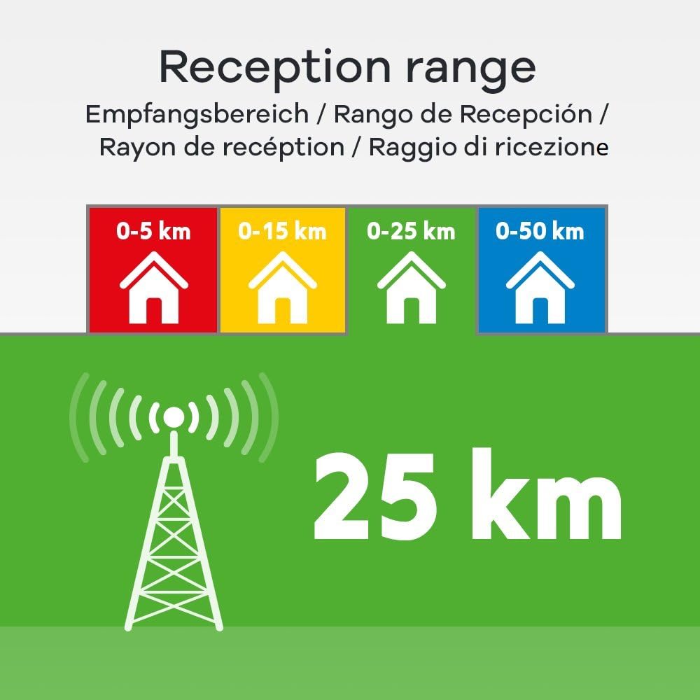 One for All DVB-T/DVB-T2 Indoor/Zimmerantenne – Full HD/HDTV Fernseher TV Antenne mit Verstärker - 0