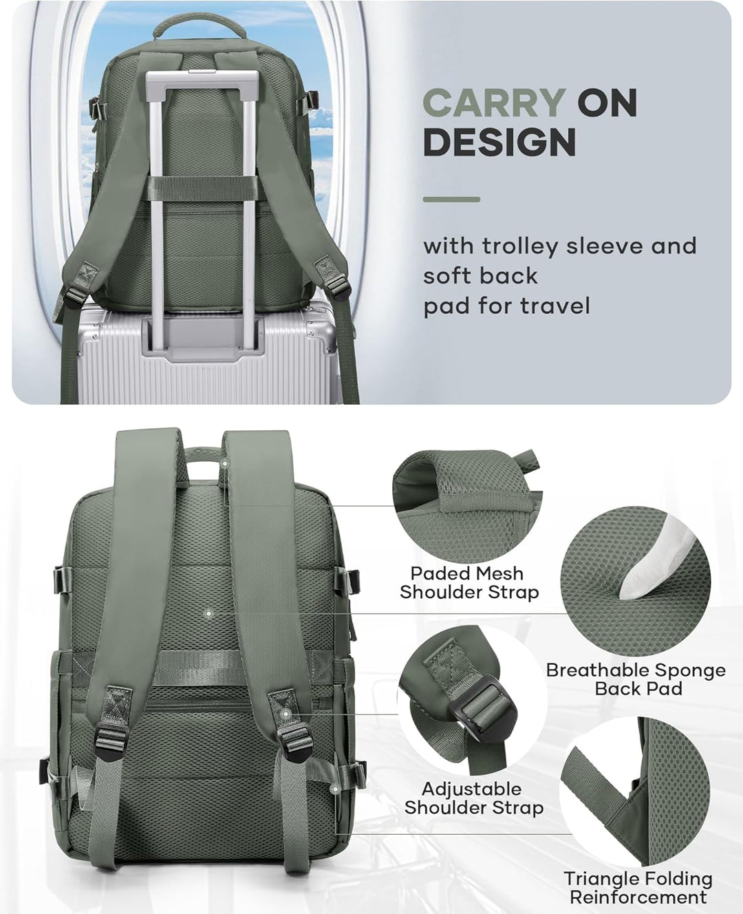 BJLFS Ryanair Handgepäck 40x30x20 Rucksack Handgepäck Flugzeug 40x30x20 Wizzair Vueling Eurowings Re