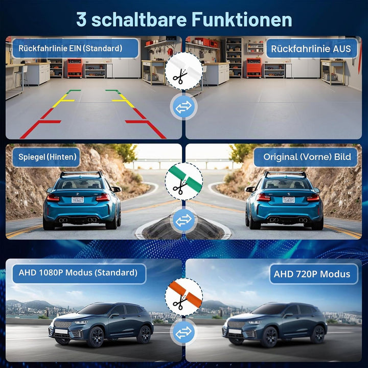 Kairiyard AHD 1080P Auto Rückfahrkamera 170º Weitwinkel Nachtsicht Auto 360° Drehbar Rückfahrkameras