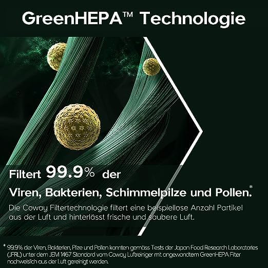 Coway 2-in-1 MAX2 Filter (1 Filter) für DualClean APMS-1020A Dual Clean Max2Filter, Dual Clean Max2F