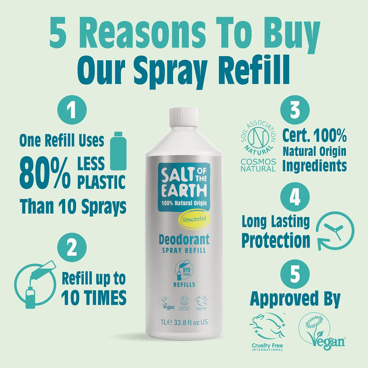 Salt Of the Earth Natural Deodorant Spray Nachfüller, ohne Duft, ohne Duft, vegan, langanhaltender S