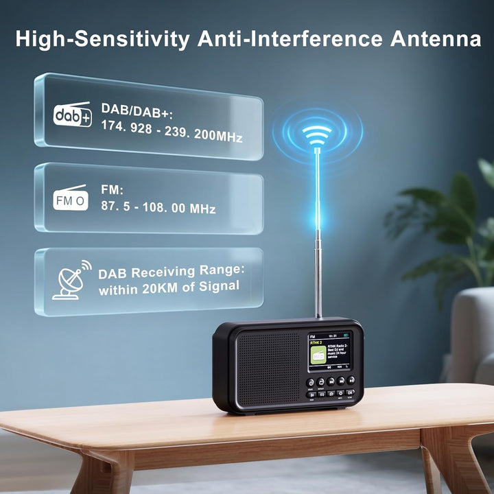Tragbares DAB/DAB+ Radio, UKW Digitalradio mit 3000-mAh Akku, wiederaufladbares FM Radio mit Bluetoo
