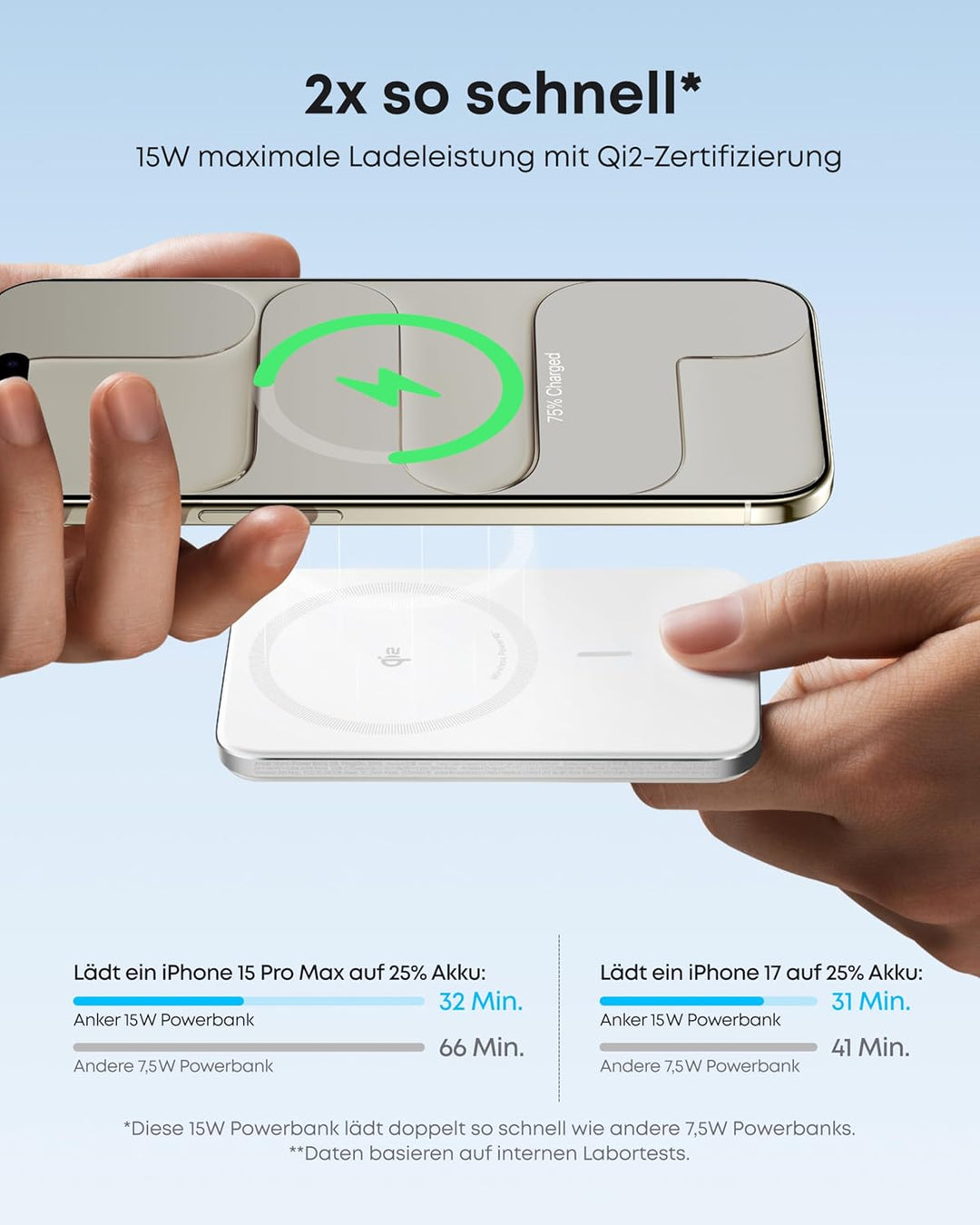 Anker Nano Powerbank, Ultraschlanke 5000mAh Magnet-Powerbank, Qi2-zertifiziert, 15W Max ultraschnell