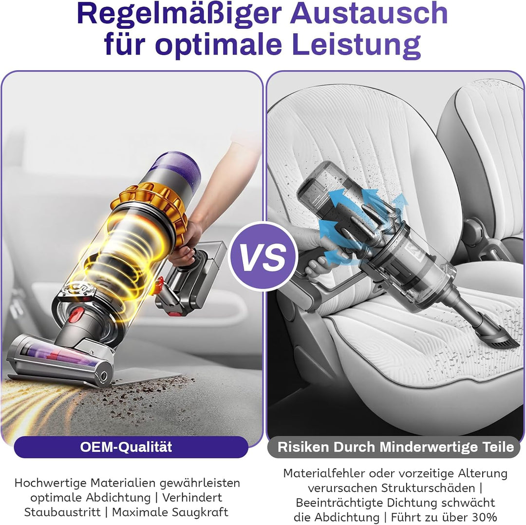 Verbesserter Staubbehälter für Dyson V11 V15 Zubehör Enthält Filter SV14 SV15 SV17 SV22 SV28 Staubsa
