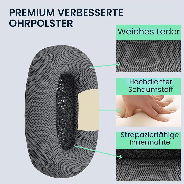 kwmobile 2X Ohr Polster für Apple AirPods Max/AirPods Max 2 Ohrpolster - Ersatz Ohrpolster - Kopfhör