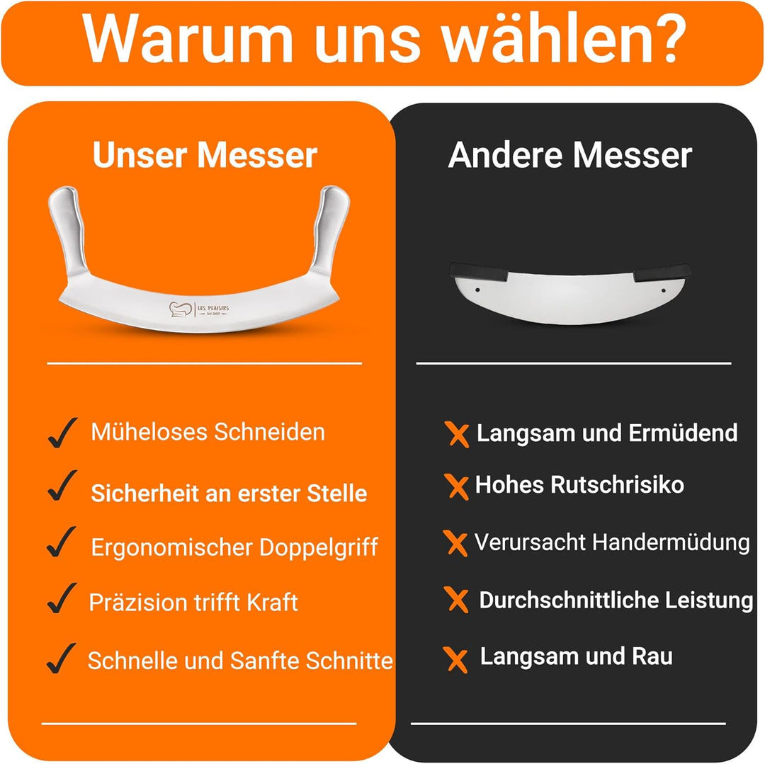Extra scharfer Pizza Schneider/Pizzaschneider aus Edelstahl | Grosses Wiegemesser 30,5 cm mit Doppel