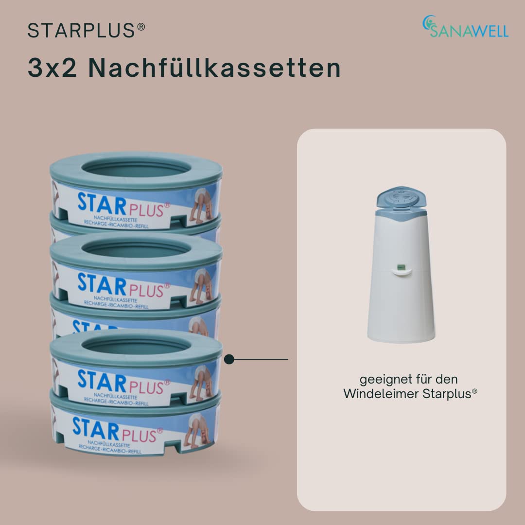 MEDOSAN Windeleimer Nachfüll-Set | 6teilig | geruchsdicht | keimfrei | Fassungsvermögen bis zu 200 W