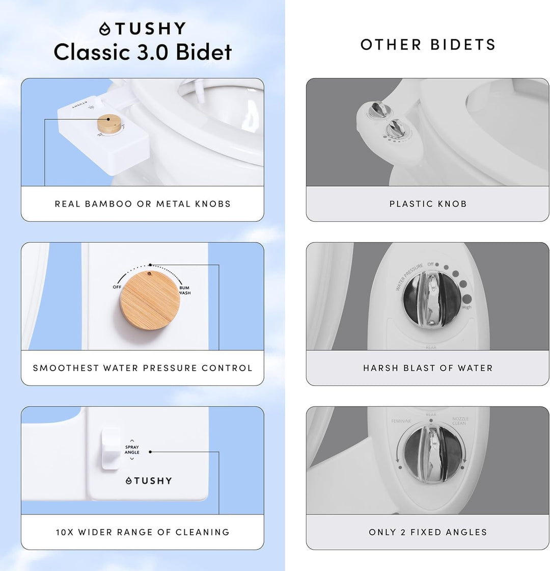 TUSHY Classic 3.0 Bidet-Toilettensitz-Aufsatz, nicht elektrischer, selbstreinigender Wassersprüher m