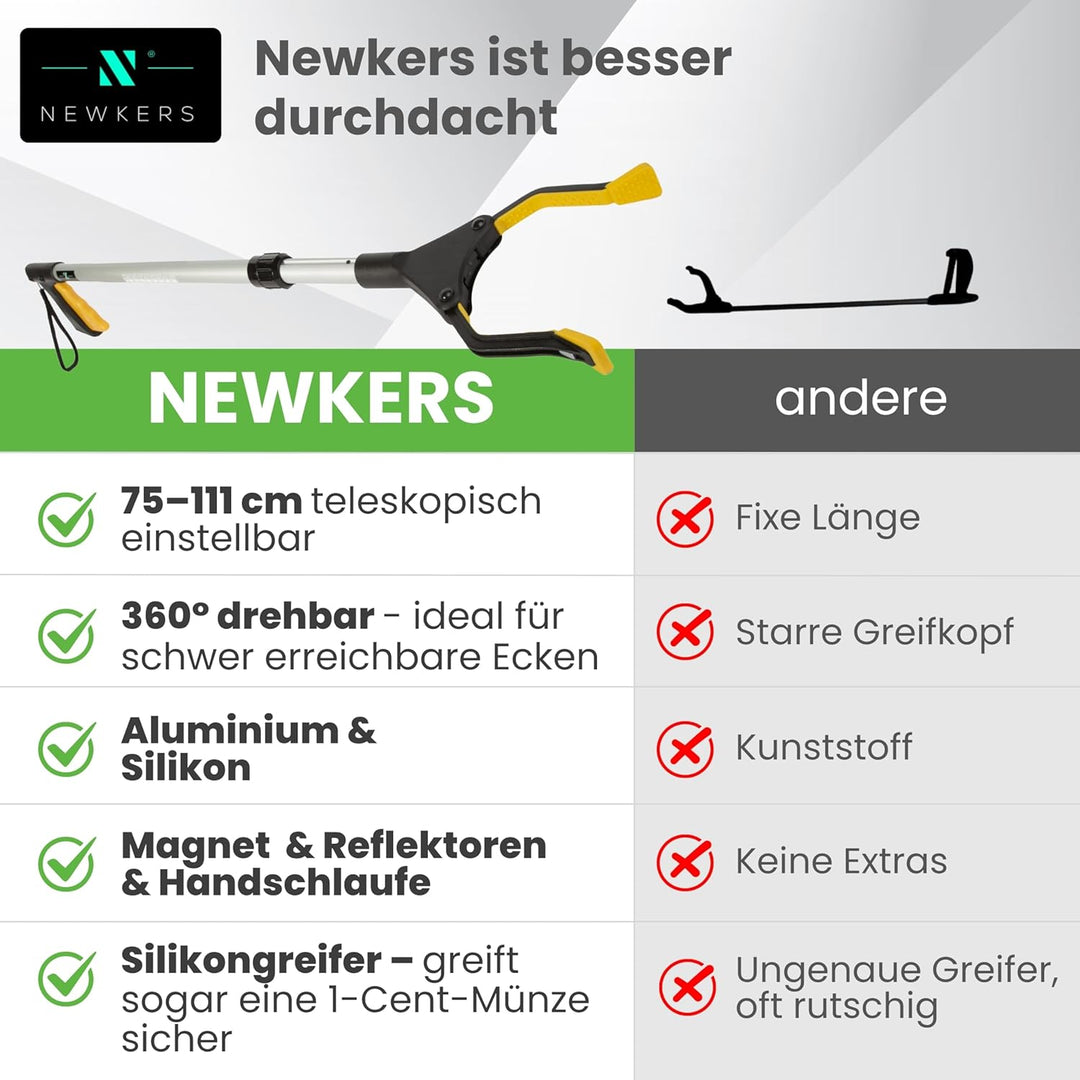 [75-111cm] Greifzange für Senioren, Greifer mit Aluminium Teleskop Stange für individuelle Einstellu