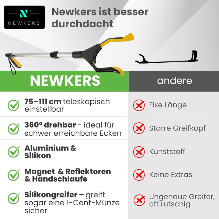 [75-111cm] Greifzange für Senioren, Greifer mit Aluminium Teleskop Stange für individuelle Einstellu