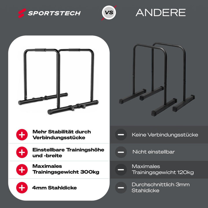 Sportstech, Dip Station Barren höhenverstellbar + App-Coaching PT500 | Dip Stange, Parallettes & Cal