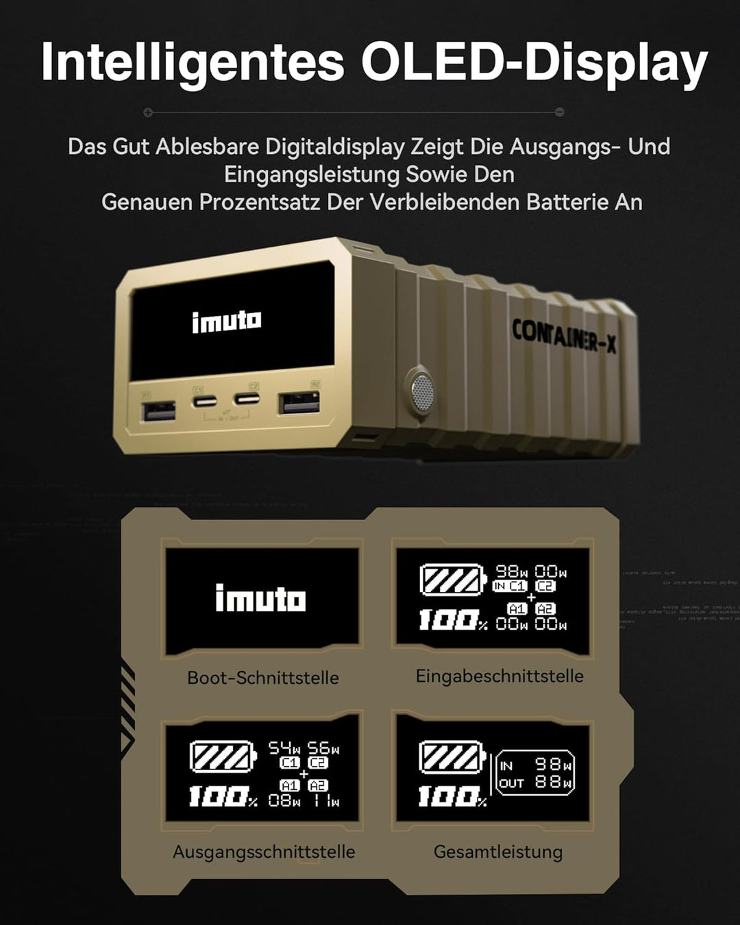 imuto Powerbank USB C 𝟏𝟎𝟎𝐖, 26800mah Power Bank Schnellladefunktion PD3.0, QC3.0 Externer Handy-Akku