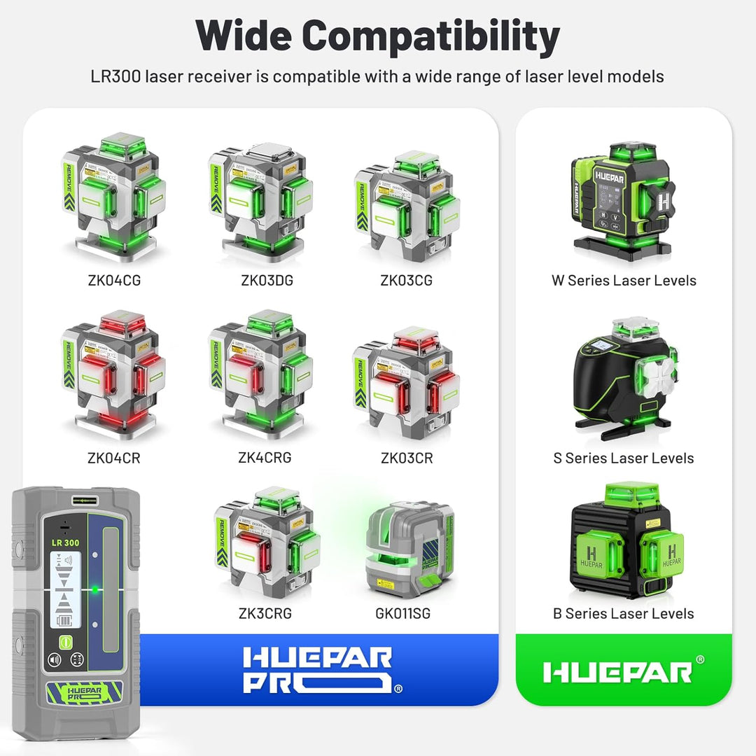 Huepar Pro Professional Laserempfänger Pulsmodus Liniendetektor für Laser-Levels, 60 m, Dual-Präzisi