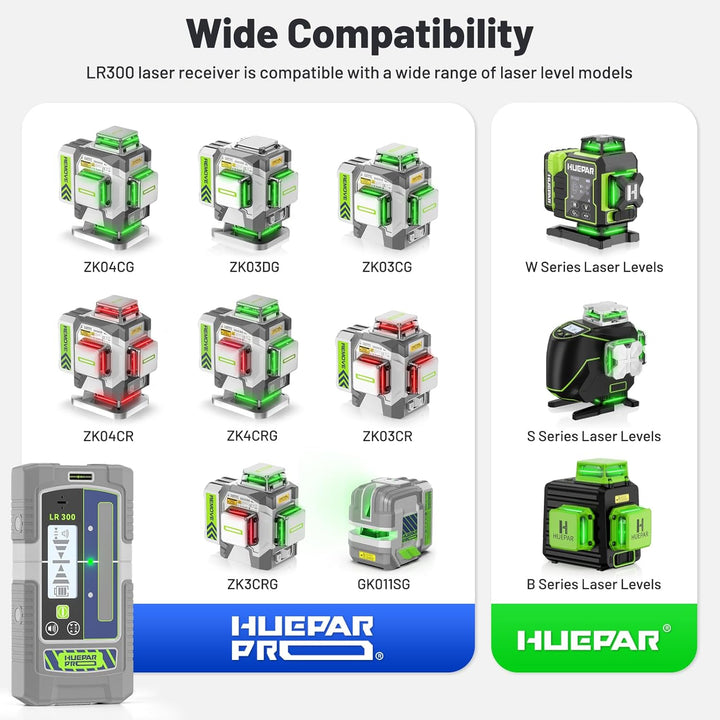 Huepar Pro Professional Laserempfänger Pulsmodus Liniendetektor für Laser-Levels, 60 m, Dual-Präzisi