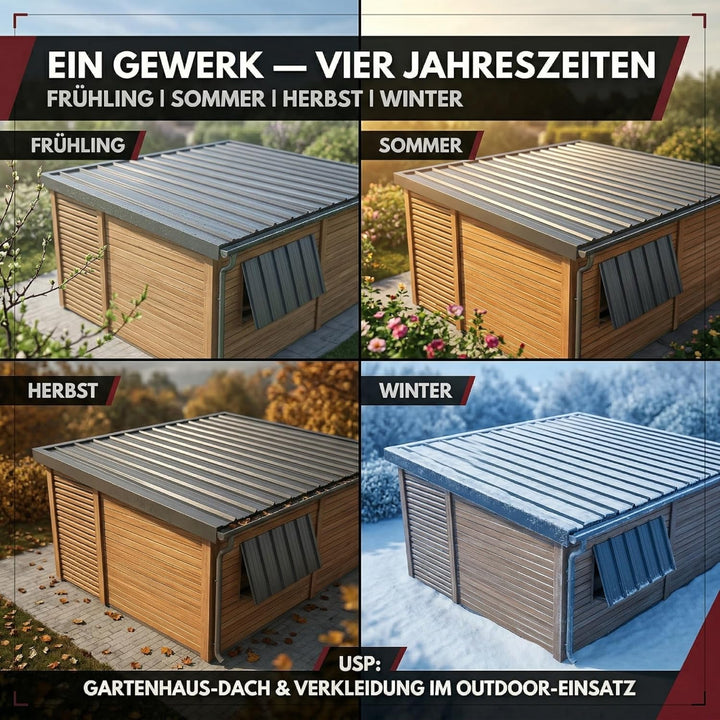 Trapezblech Dachplatten 22er Set Anthrazit RAL 7016, 1090 x 445 mm, verzinkt, Dachblech Profilblech