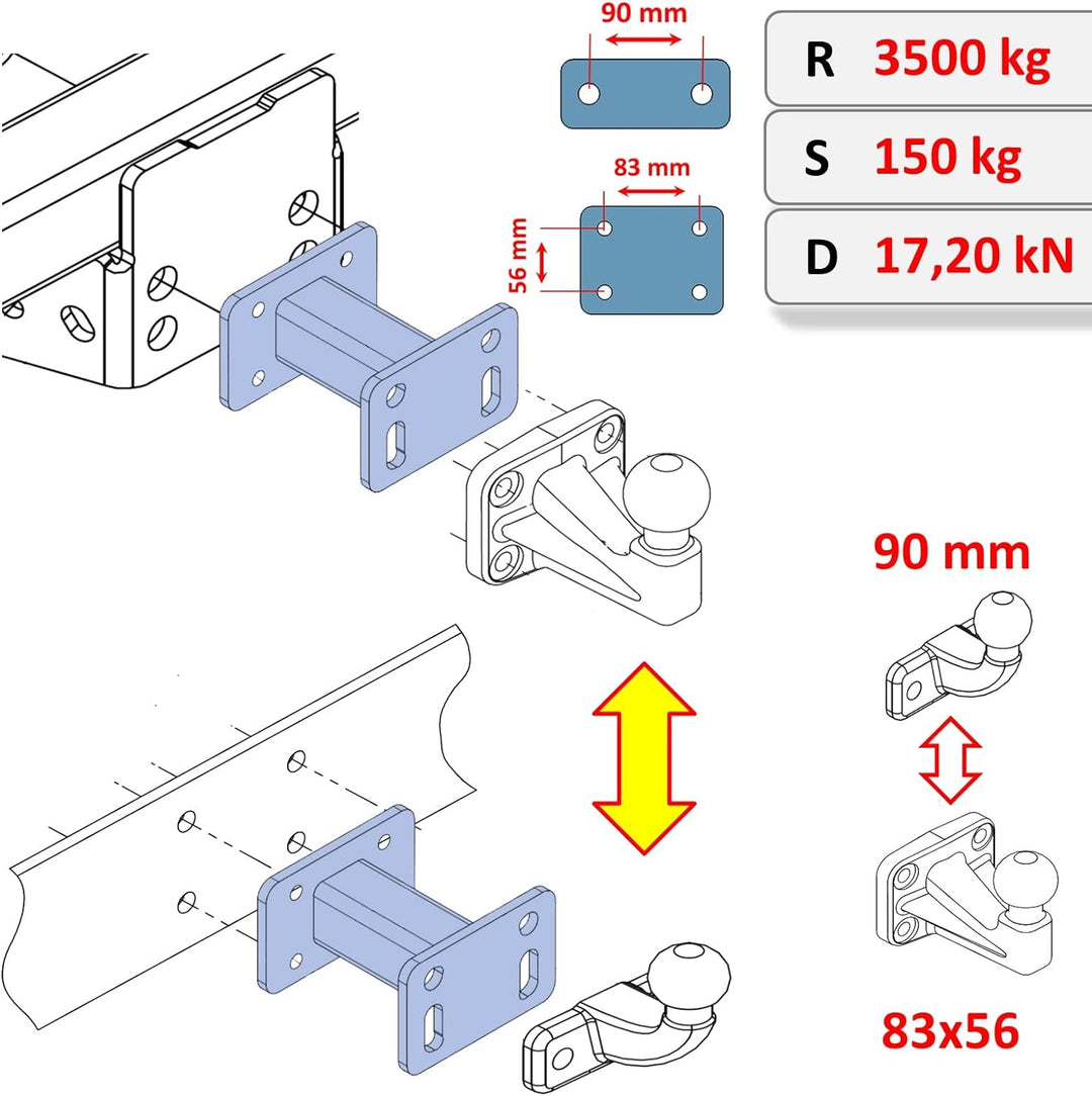 XIMPLIO Adapter Verlängerung Hakenverlängerung für Flanschkugel Anhängerkupplung AHK mit ABE (75 mm)