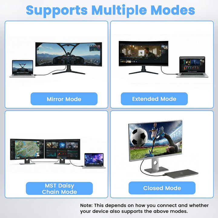 8K USB C auf DisplayPort 1.4 kabel 5m,32,4Gbps 8K@60Hz/4K@144Hz,unidirektionales Typ C Thunderbolt 4