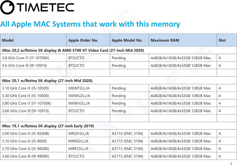 Timetec Hynix IC für 2019 iMac 27 Zoll mit Retina 5 K Display, Ende 2018 Mac Mini DDR4 2666 MHz PC4-