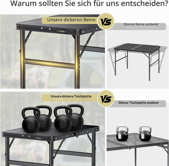 Anbte Campingtisch Klappbar 60x40cm Aluminium Rahmen mit 3 Höhen Verstellbar 27.3/51/74.7cm mit Aufb