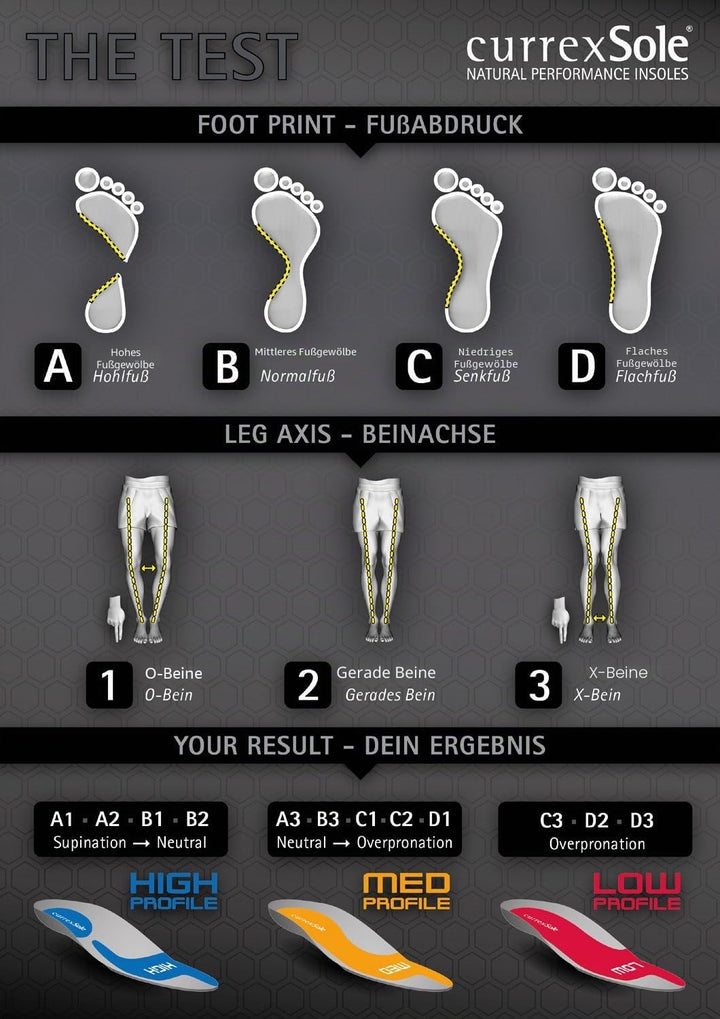 currex EU 36,5-38,5, EU 36,5-38,5