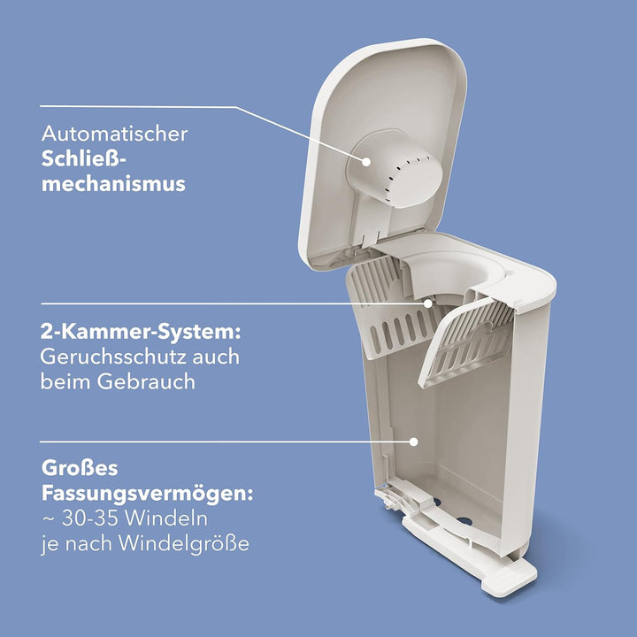 Rotho Babydesign YUMA geruchsdichter Windeleimer mit Pedal und 30 passenden Windelbeuteln, 40x28,5x5
