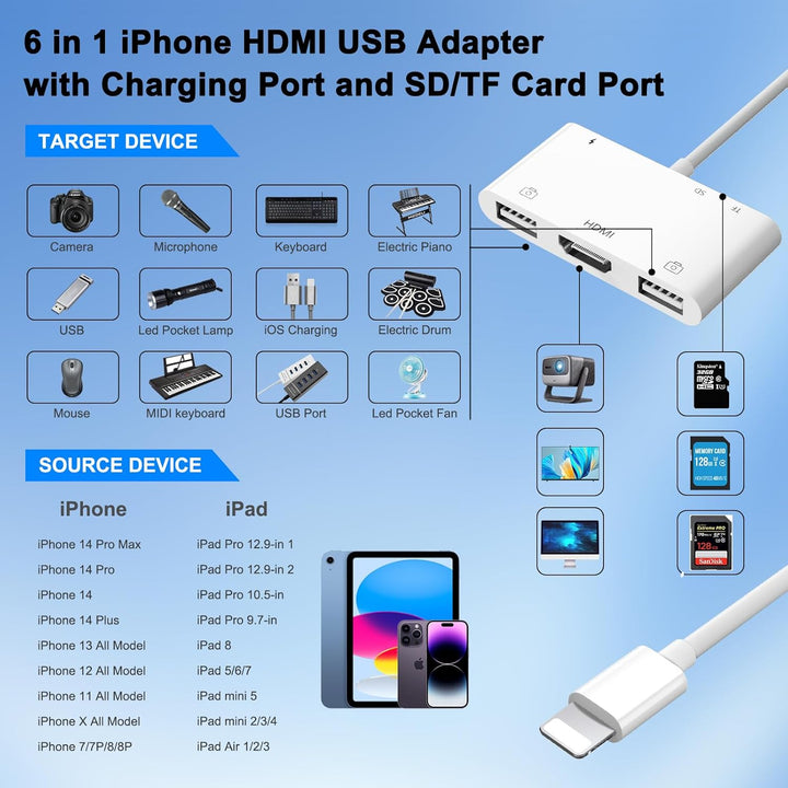 iPhone HDMI USB Adapter, 6 in 1 HDMI Digital AV USB SD/TF Adapter, iPhone USB Adapter mit Ladeanschl