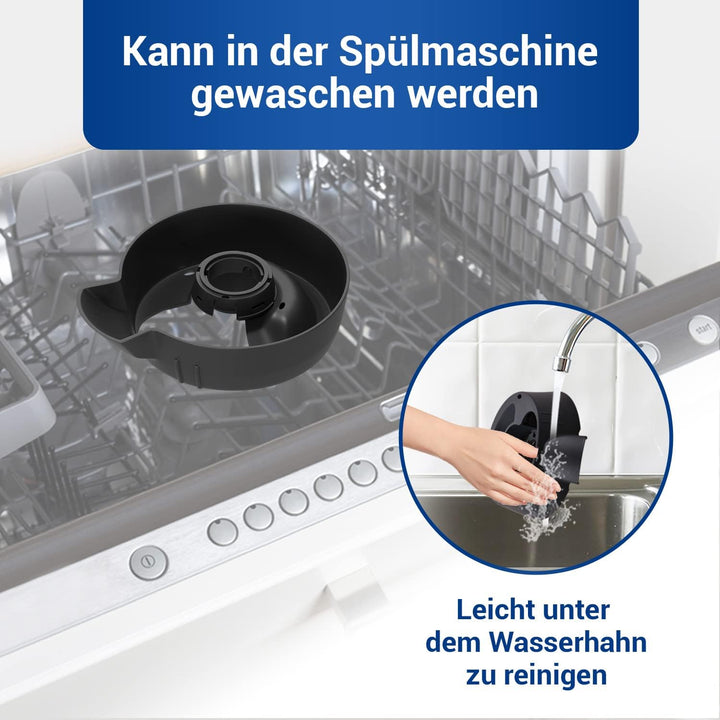 VIOKS Behälterunterteil Ersatz für Vorwerk Thermomix Mixtopffuss - Thermomix Mixtopf TM31 Ersatzteil