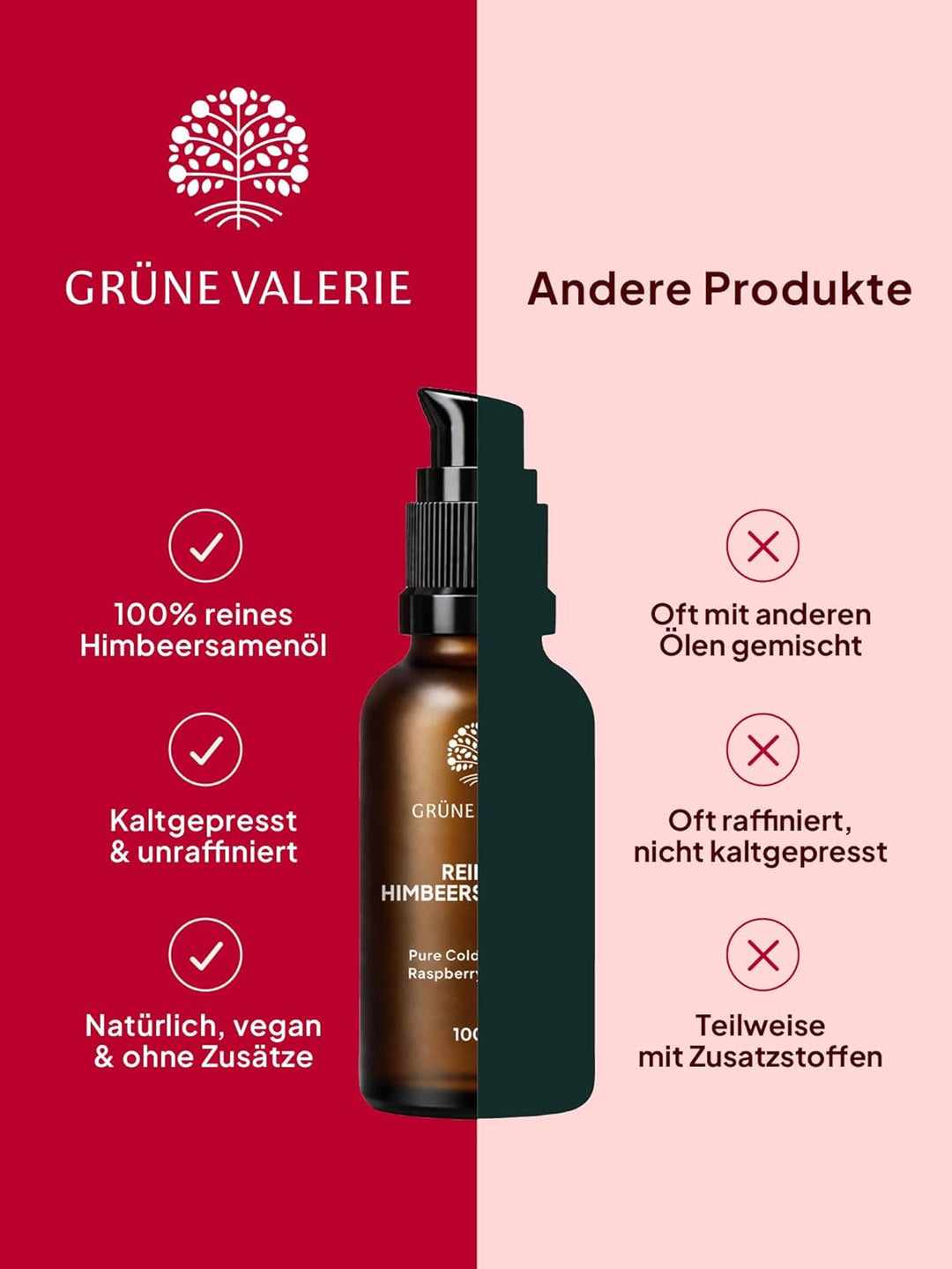Grüne Valerie 100% Reines Himbeersamenöl 100 ml – Kaltgepresstes Himbeerkernöl für natürliche Hautpf