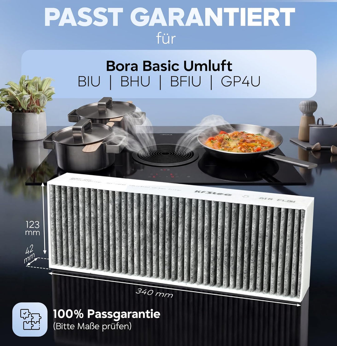KF3TEC® Aktivkohlefilter-Set (2 Filter) für Bora Basic BAKFS und BIU/BHU/BFIU Dunstabzugshauben / Ma