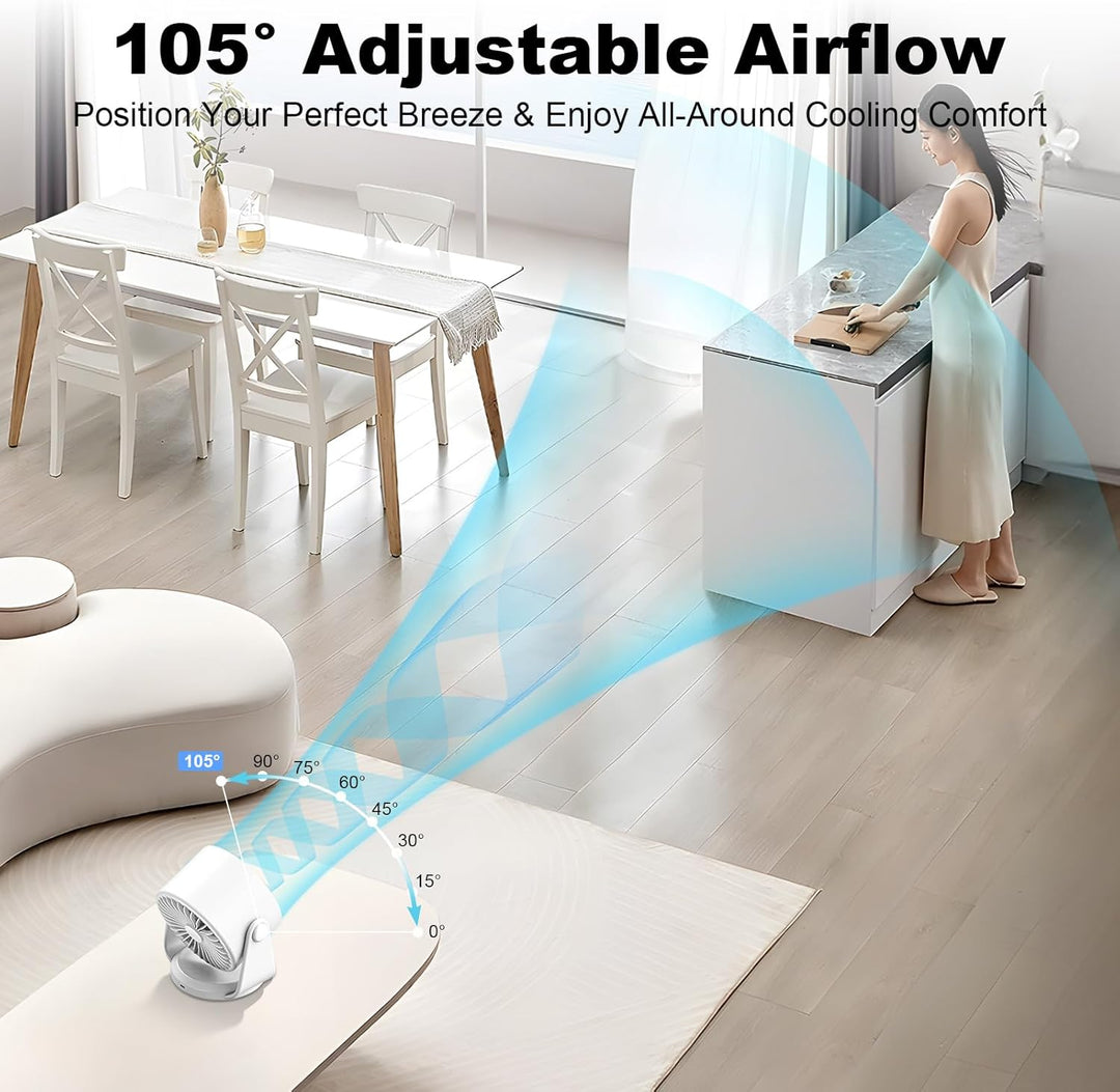 Rintea Tischventilator Wiederaufladbar,USB Ventilator Geräuscharm,10 Geschwindigkeiten mit Memory Fu