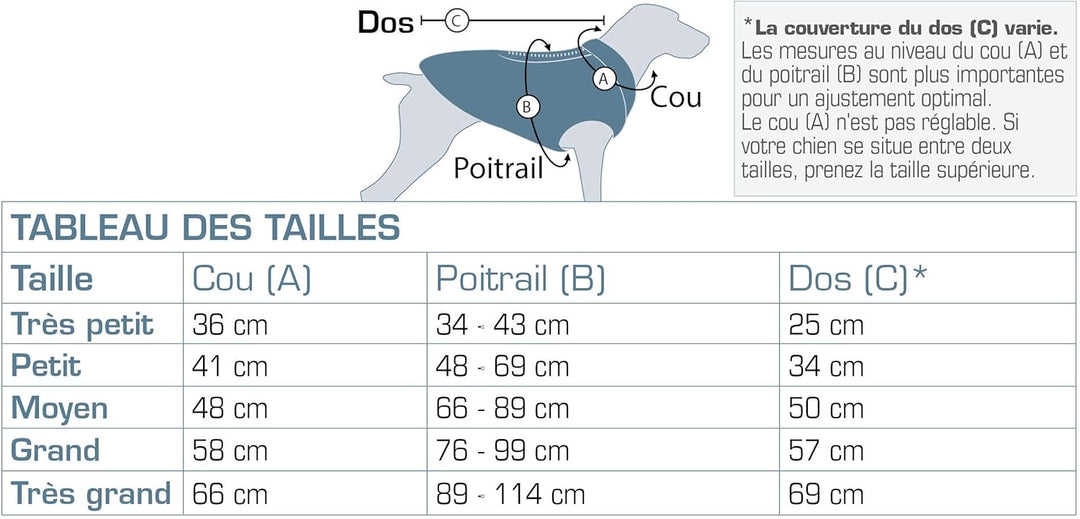 Kurgo Loft Hundejacke, Mit Hundegeschirr kombinierbar, Wasserdicht und reflektierend, Ideal für den