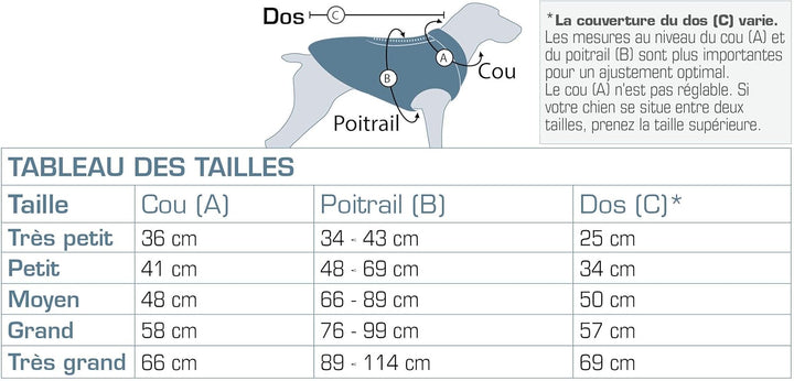 Kurgo Loft Hundejacke, Mit Hundegeschirr kombinierbar, Wasserdicht und reflektierend, Ideal für den