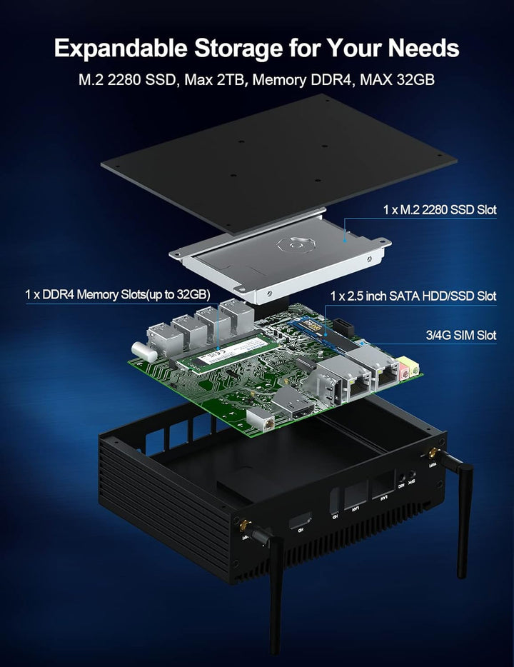 HYSTOU Lüfterloser Industrie Mini PC i5 7300U, Fanless Mini PC 16GB Ram DDR4 512GB SSD 4K Doppel Dis