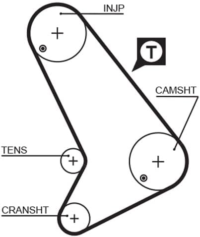 GATES PowerGrip Kit K015571XS