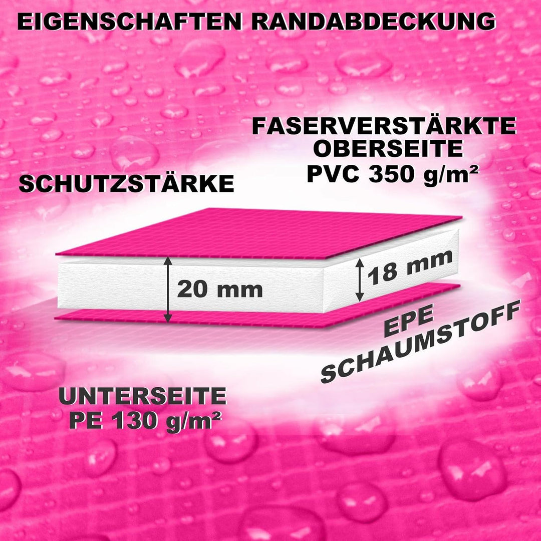 Baunsal® Trampolin Randabdeckung Ø 183 244 250 275 300 305 335 366 370 396 400 427 430 457 460 487 4