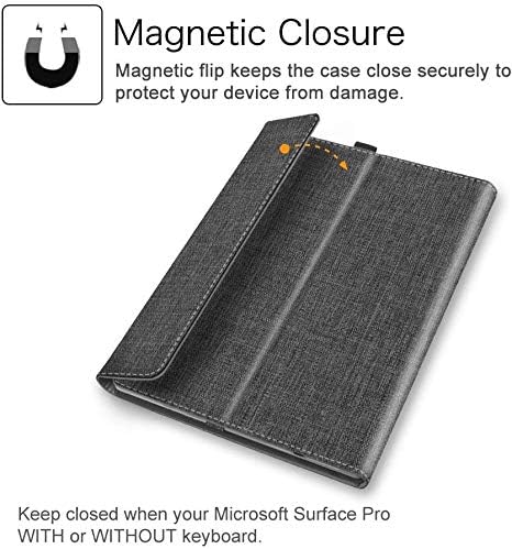 FINTIE Hülle für Microsoft Surface Pro 7+/ 7/6/ 5/4/ 3 Tablet 12.3 Zoll - Multi-Sichtwinkel Hochwert