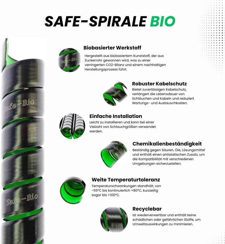Safe-Spirale Bio Hydraulik Schlauchschutz Spirale Ø 25 mm, Kabelschutzrohr für Hydraulikschlauchschu