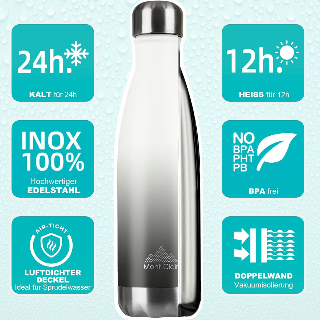 Mont-Clair H2O Trinkflasche Edelstahl - Thermosflasche - BPA-freie - Water Bottle, Edelstahl trinkfl