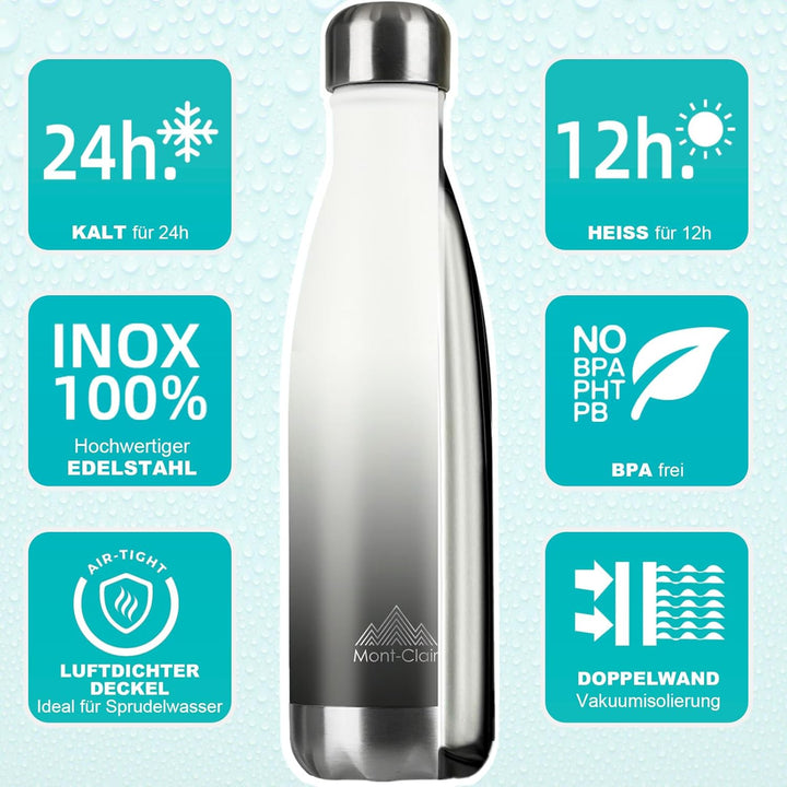 Mont-Clair H2O Trinkflasche Edelstahl - Thermosflasche - BPA-freie - Water Bottle, Edelstahl trinkfl