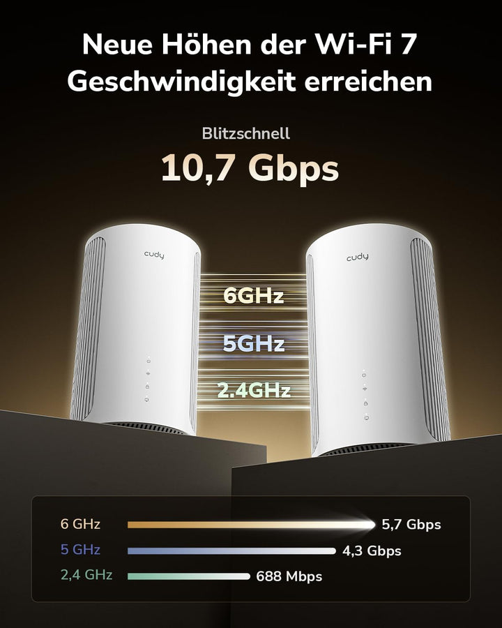 Cudy Tri-Band WiFi 7 BE11000 Whole Home Mesh System, 6-Stream 10 Gbit/s, 4 × 2,5G Ports, MU-MIMO, Mu