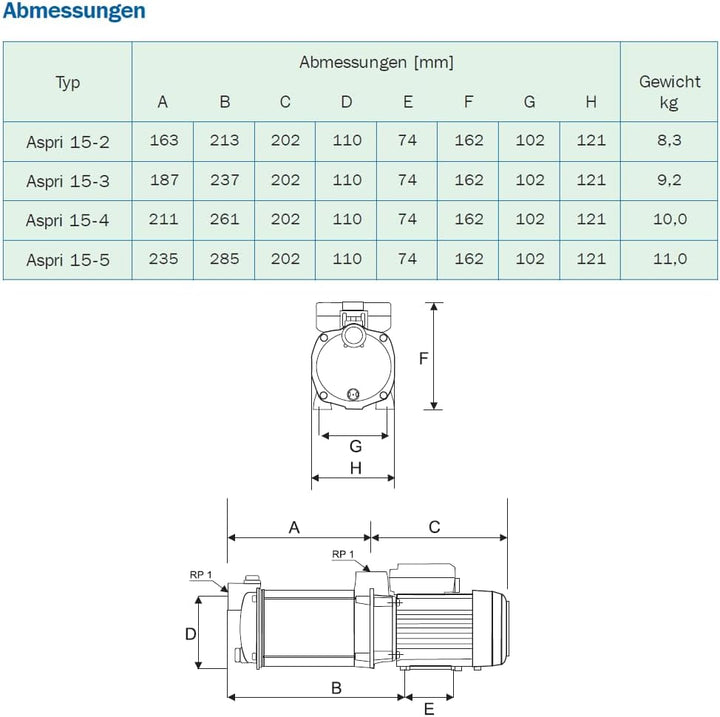ESPA ASPRI 15-4 MB ohne KIT