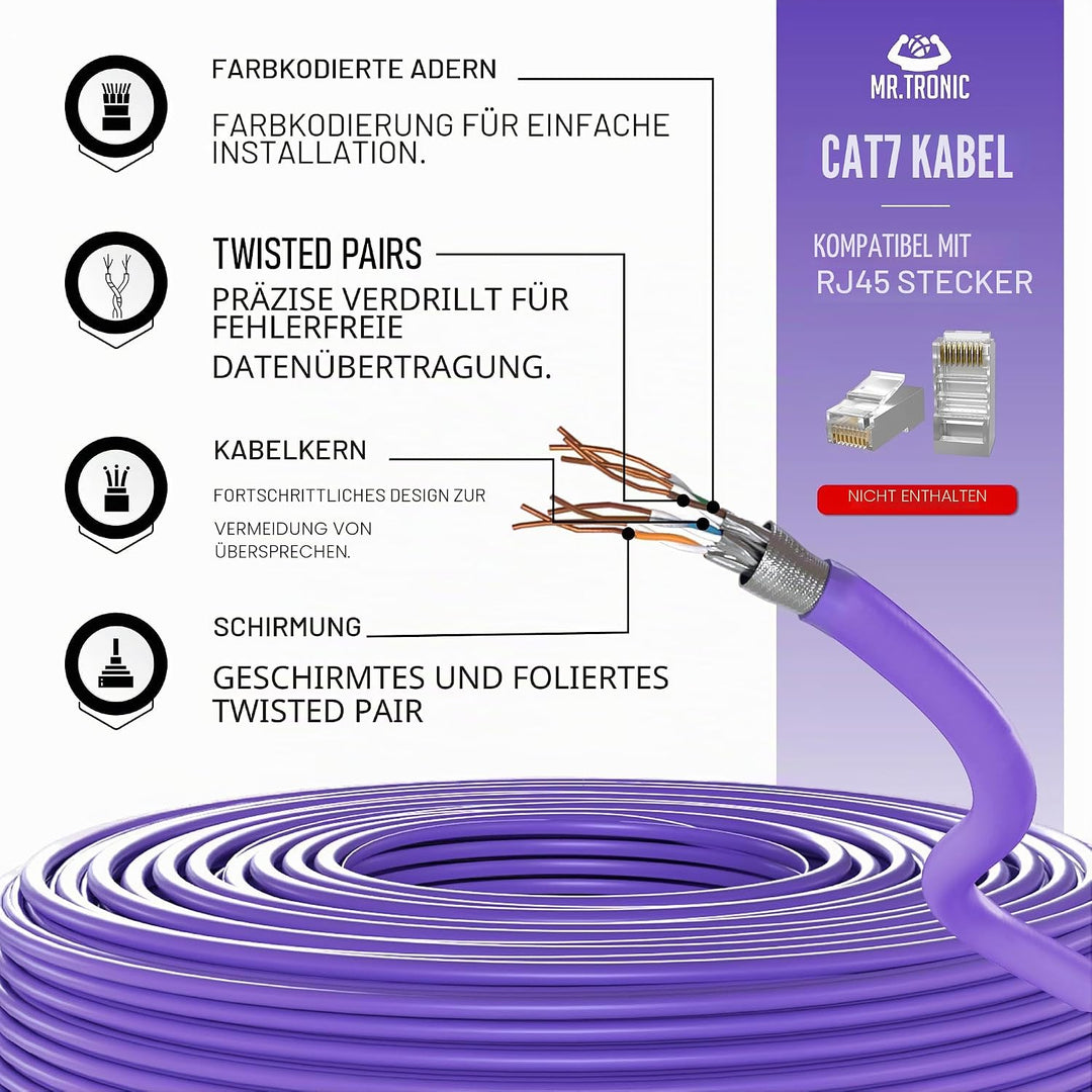 Mr. Tronic 25m Ethernet Netzwerkkabel Cat 7, 100% Reines Kupfer LAN Netzwerkkabel Für Schnelle &amp; Zuv